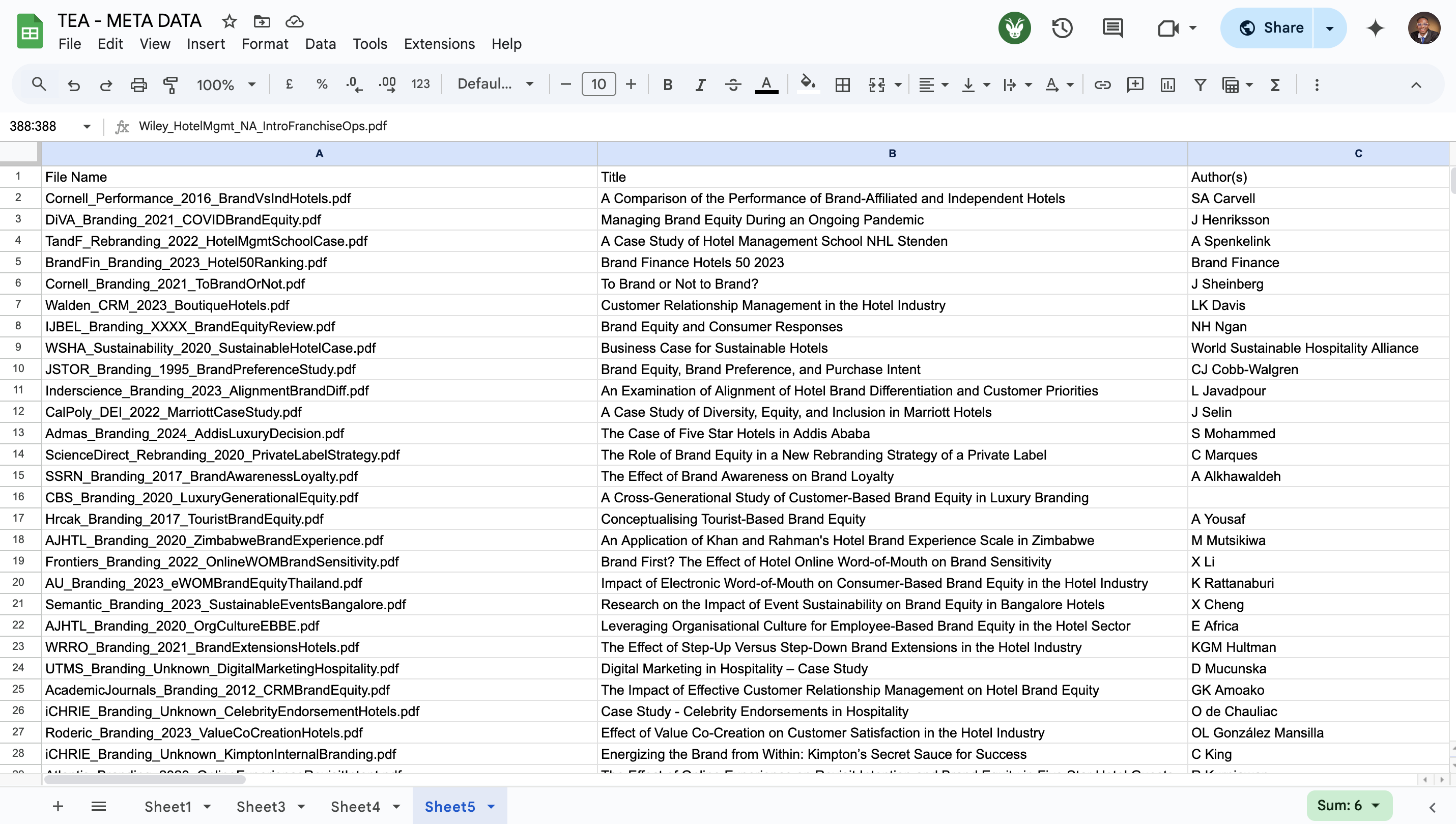 Anonymized screenshot of the structured data in a spreadsheet